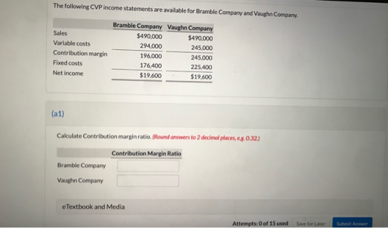 The following CVP Income statements are available for Bramble Company and Vaughn Company. Sales Variable costs Contribution m