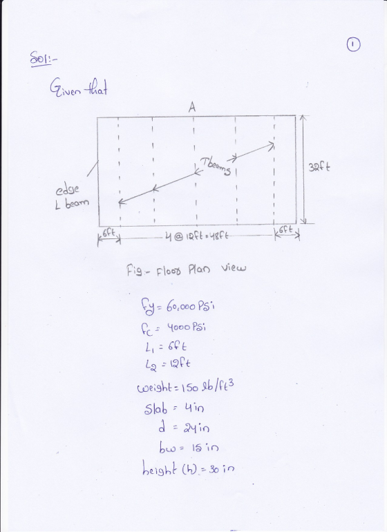 Zver -Ha ven hat aft SCt @ laf t -Kft.-ㄧㄧㄧㄧㄧㄧ 9- Plooo lan vie ey: 6ο.cooPSi beight (h)3 in