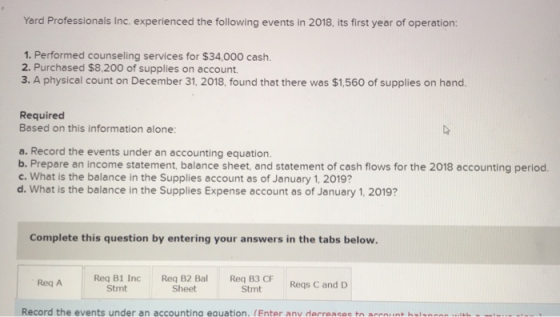 Yard Professionals Inc. experienced the following events in 2018, its first year of operation: 1. Performed counseling servic