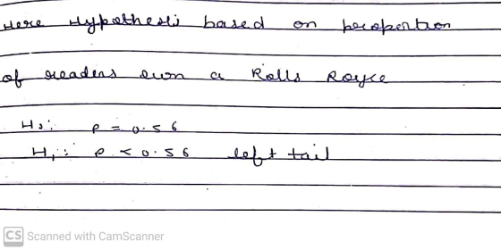 Here Hypothesis based beceberbon of readers alum Rolls Royce Hai یکم = م Hi lebt tail CS Scanned with CamScanner