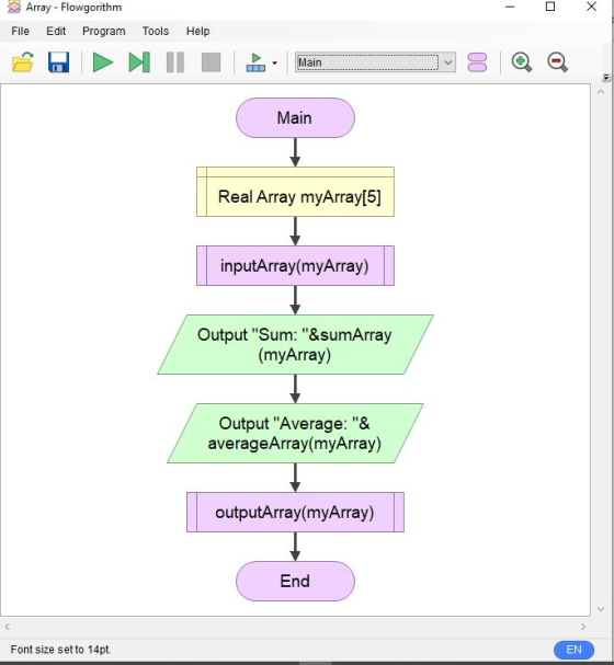 Array - Flowgorithm х File Edit Program Tools Help Main Main Real Array myArray[5] inputArray(myArray) Output Sum: &sumArra