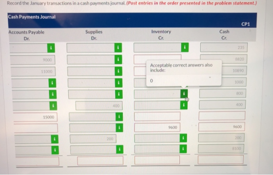 Record the January transactions in a cash payments journal. (Post entries in the order presented in the problem statement.) C