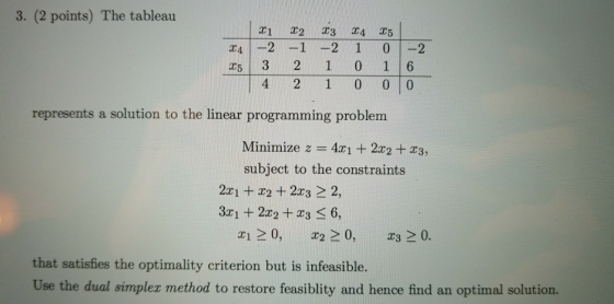 3. (2 points) The tableau r421 21 02 5 3 2 10 1 6 4 2 1 0 0 0 represents a solution to the linear programming problem Minimiz