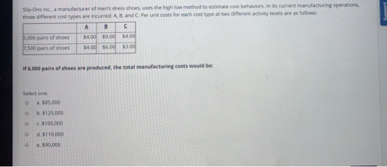 Support Slip-Ons Inc, a manufacturer of mens dress shoes, uses the high low method to estimate cost behaviors. In its curren