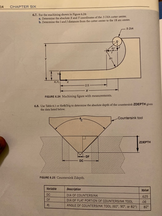 14 CHAPTER SIX 6.7. For the machining shown in Figure 6.24: a. Determine the absolute X and Y coordinates of the 5 DIA cutter