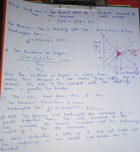 A-2) (as lump sun cump kun = Tax Amount paid by - the consumer = $108 - 198 = 110. Amount hotel recined by owners Tax Revenue