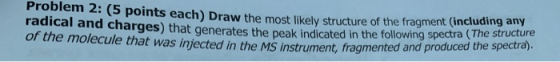 Problem 2: (5 points each) Draw the most likely structure of th Points each) Draw the most likely structure of the fragment (