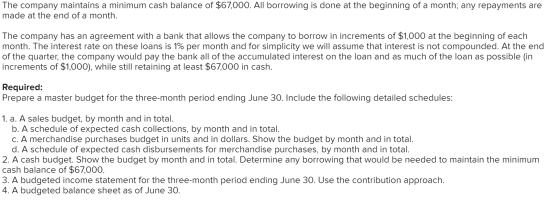 The company maintains a minimum cash balance of $67,000. All borrowing is done at the beginning of a month; any repayments ar