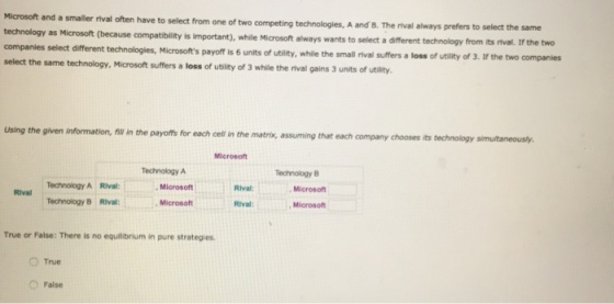 Microsoft and a smaller rival often have to select from one of two competing technologies, A and 8. The rival always prefers to select the same compatibility is important), while Microsoft always wants to select a different technology from its rival. If the two companies select different technologies, Microsofts payoff is 6 units of utility select the same technology, Microsot suffers a loss of utilty of 3 while the rival gains 3 units of utility while the small rival suffers a loss of utility of 3. If the two companies Using the given information, fillin the payoffs for each cell In the matrix, assuming that each company chooses its technology simultaneously Microsoft Technology A Technology Technology A Rival: Technology 8 Rival Microsoft Rival: Microsoft Rival Microsoft Rival: Microsoft True or False: There is no equibrium in pure strategies True O False