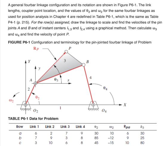 A general fourbar linkage configuration and its notation are shown in Figure P6-1. The link lengths, coupler point location,