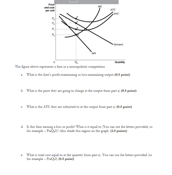 Price and cost per unit ATC AVC Demand Quantity The figure above represents a firm in a monopolistic competition a. What is t