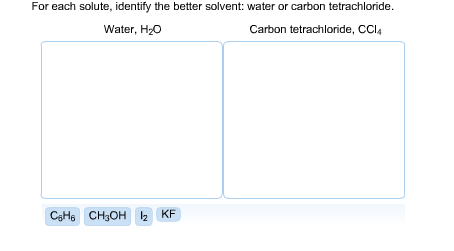 Image for For each solute, identify the better solvent: water or carbon tetrachloride.