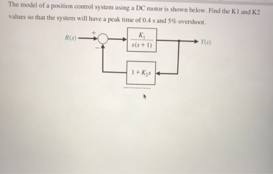 The model of a position control system using a DC motor is shown below. Find the K1 and K2 values so that the system will hav