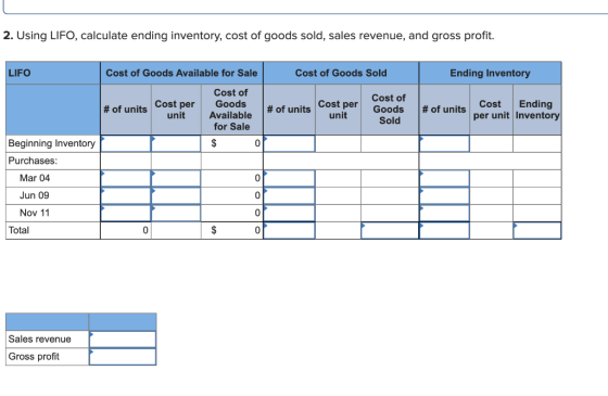 2. Using LIFO, calculate ending inventory, cost of goods sold, sales revenue, and gross profit. LIFO Cost of Goods Available