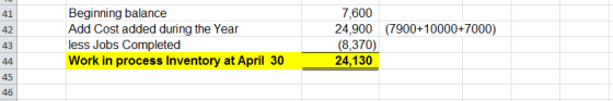 41 42 43 44 45 46 Beginning balance Add Cost added during the Year less Jobs Completed Work in process Inventory at April 30 7,600 24,900 (7900+10000+7000) (8.370) 24,130 4130