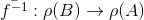 \bar{f^{-1}}:\rho (B)\rightarrow \rho (A)