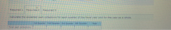 Required 1 Required 2 Required 3 Calculate the expected cash collections for each quarter of the fiscal year and for the year