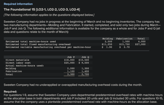 Required information The Foundational 15 (LO2-1, LO2-2, LO2-3, LO2-4] [The following information applies to the questions dis