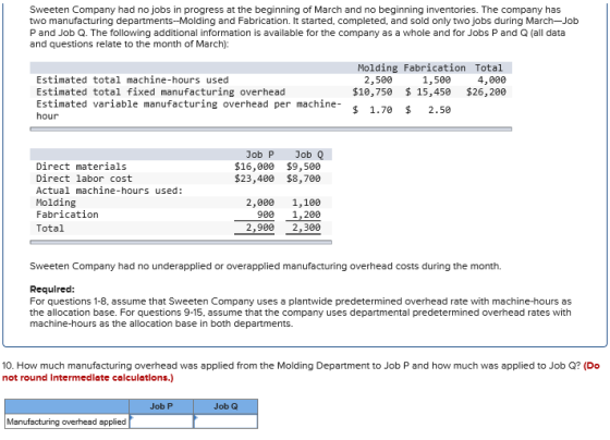Sweeten Company had no jobs in progress at the beginning of March and no beginning inventories. The company has two manufactu