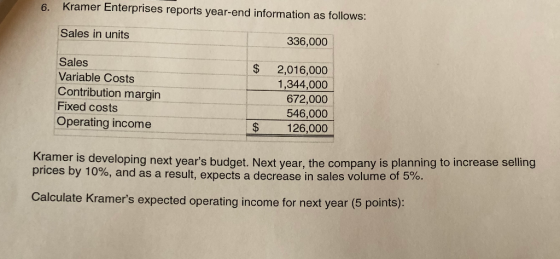 6. Kramer Enterprises reports year-end information as follows: Sales in units 336,000 Sales Variable Costs Contribution margi
