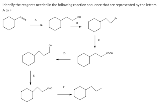 Identify the reagents needed in the following reaction sequence that are represented by the letters A to F: OH Br A B C OH .ک