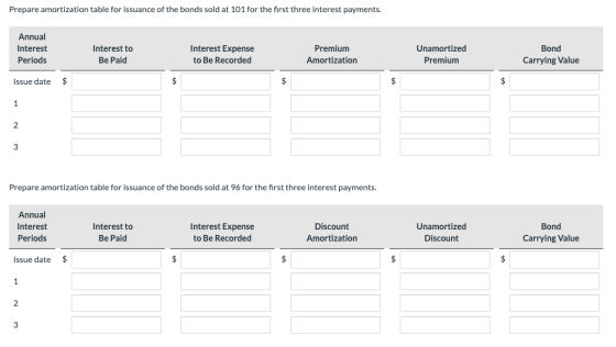 Prepare amortization table for issuance of the bonds sold at 101 for the first three interest payments. Annual Interest Perio