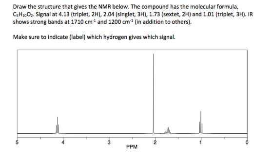 Draw the structure that gives the NMR below. The compound has the molecular formula, CsH1002. Signal at 4.13 (triplet, 2H), 2