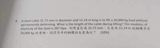 8. A steel cable 31.75 mm in diameter and 15.24 m long is to lift a 20,000 kg load without permanently deforming. What is the