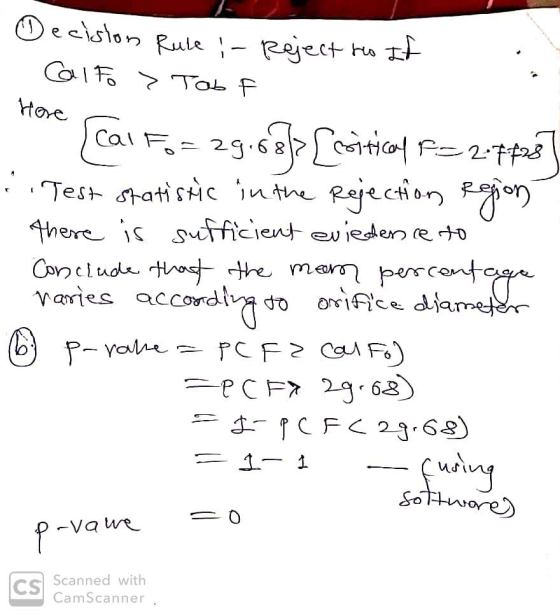 Hore . Decision Rule :- peject to If Cal Fo > Tab F Fo= 29.68]> [coitical [coitical F= 2:7428 Test statistic in the Rejecti
