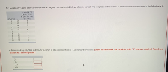 Ten samples of 15 parts each were taken from an ongoing process to establish a p-chart for control. The samples and the numbe