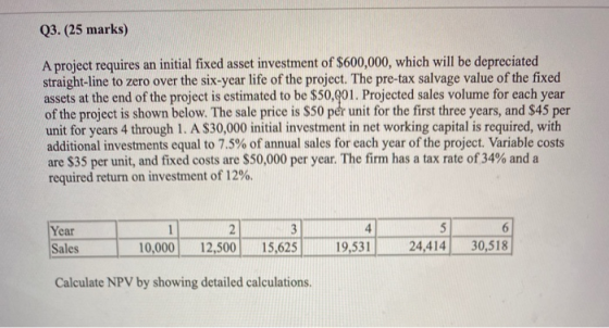 Q3. (25 marks) A project requires an initial fixed asset investment of $600,000, which will be depreciated straight-line to z