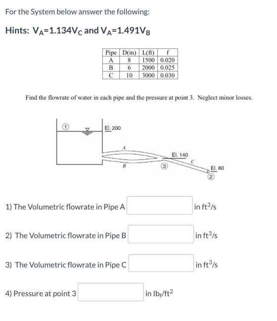 For the System below answer the following: Hints: VA=1.134Vc and Va=1.491VB Pipe D(in) L(ft) f A 8 1500 0.020 B 6 2000 0.025