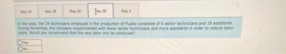 RELA Reg 1B Red 2A Reg 3 In the past, the 24 technicians employed in the production of Fudex consisted of 6 senior technician