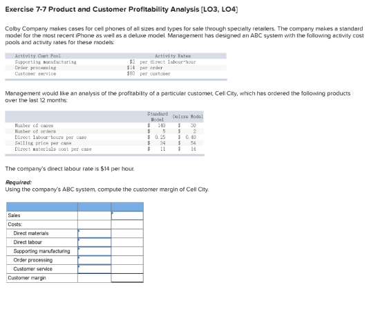 Exercise 7-7 Product and Customer Profitability Analysis [LO3, LO4] Colby Company makes cases for cell phones of all sizes an
