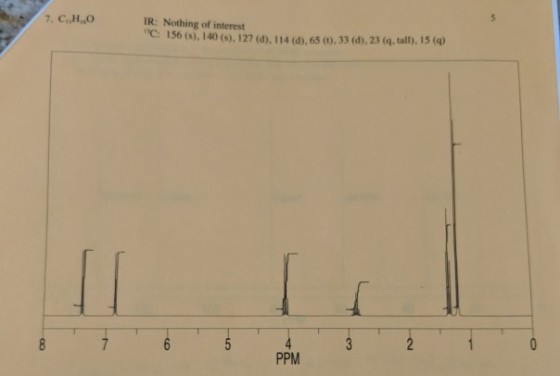 7. C,HO IR: Nothing of interest C: 156 (s), 140 (s). 127 (d), 114 (d), 65 (0).33 (d). 23 (q. tall), 15 () PPM