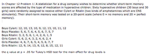 In Chapter 12 Problem 1: A statistician for a drug company wishes to determine whether short-term memory scores are affected
