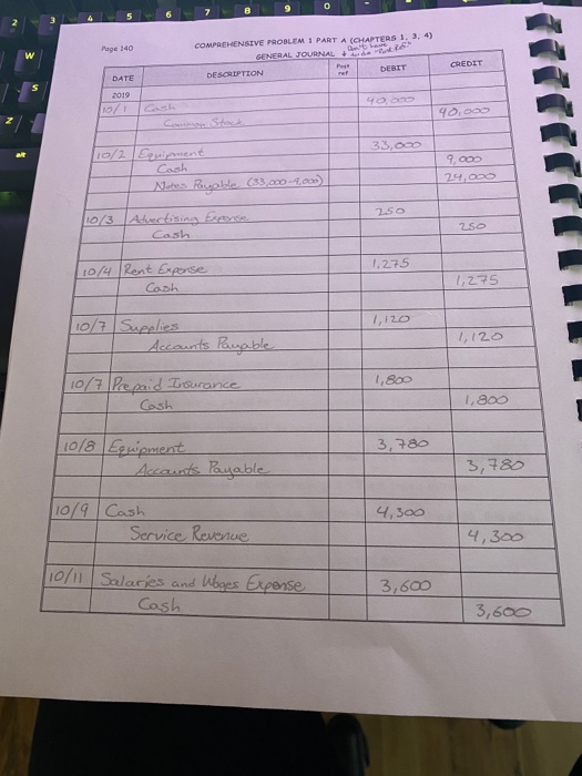 Page 140 COMPREHENSIVE PROBLEM 1 PART A (CHAPTERS 1. 3, 4) GENERAL JOURNAL DESCRIPTION DEBIT CREDIT DATE 2019 110f Cash Commo