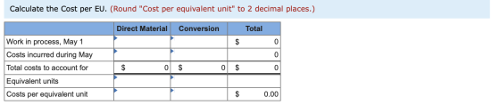 Calculate the cost per EU. (Round Cost per equivalent unit to 2 decimal places.) Direct Material Conversion Total Work in p