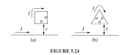 (a) Find the force on a square loop placed as shown in Fig. 5.24(a ...