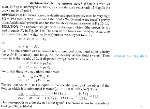Archimedes Principle Can Be Used Not Only To Determine The Specific 