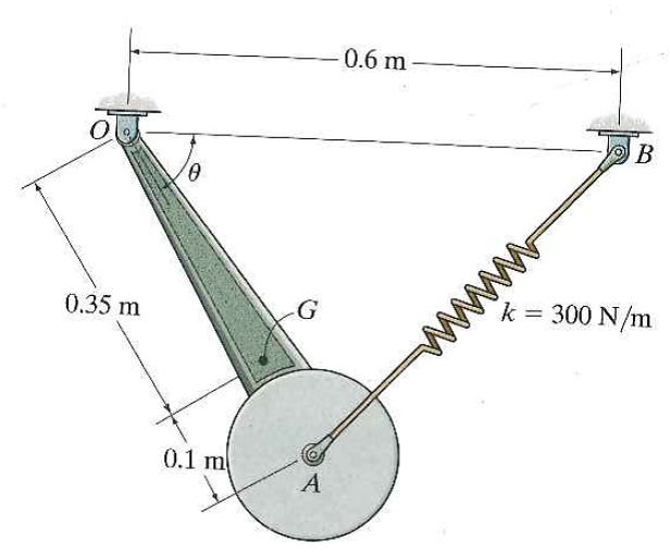 The 30 Kg Pendulum Has Its Mass Center At G And A Radius Of Gyration 