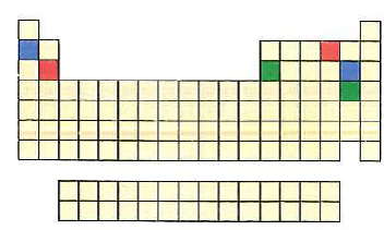 Red Cation Three ionic compounds are represented in this outline of the periodic ...