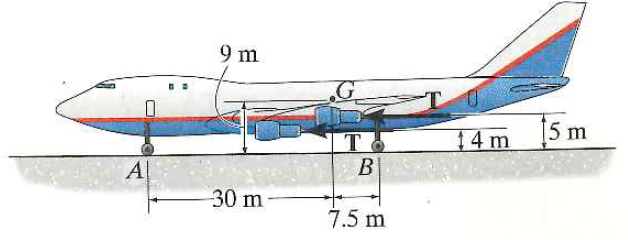 The jet aircraft is propelled by four engines to increase its speed ...