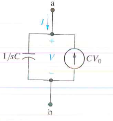 Find the Thévenin equivalent of the circuit shown in Figure. 1.Figure 1 ...