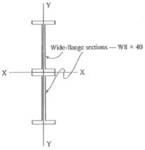 A structural steel built-up section is fabricated as shown. Calculate ...