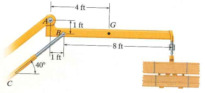 The Articulated Crane Boom Has A Weight Of 125 Lb And Center Of Gravity 