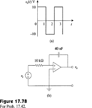 The square wave in Fig. 17.78(a) is applied to the circuit in Fig. 17 ...