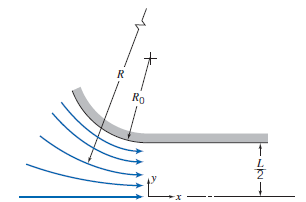 To model the velocity distribution in the curved inlet section of a ...