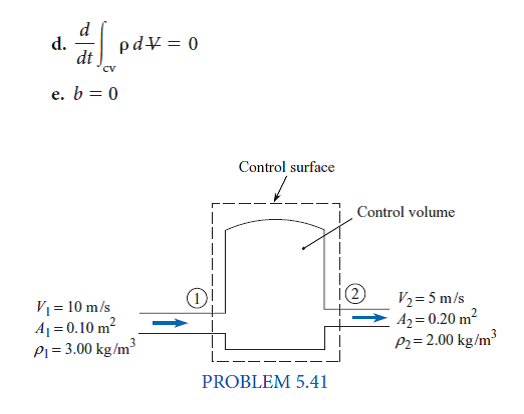 The Control Volume Approach (§5.2) Gas flows into and out of the ...