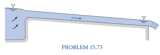 Hydraulic Jumps (§15.6) The concrete rectangular channel shown is 3.5 m ...